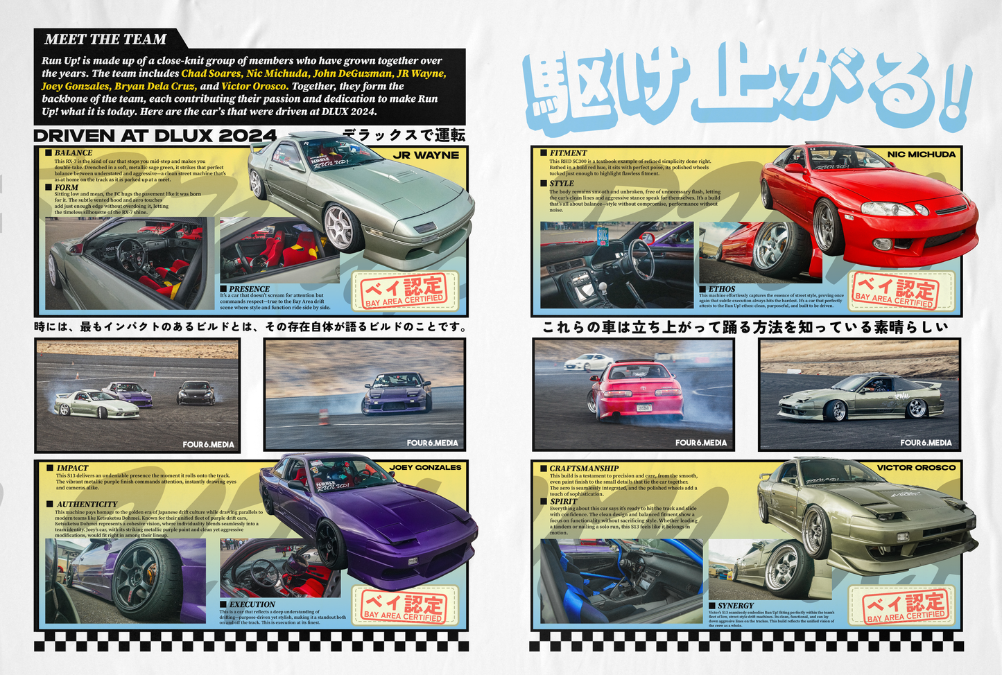 3. Issue 007 Thunderhill Raceway