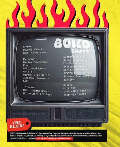 2. Issue 008: Recollection Automotive Fashion 2025