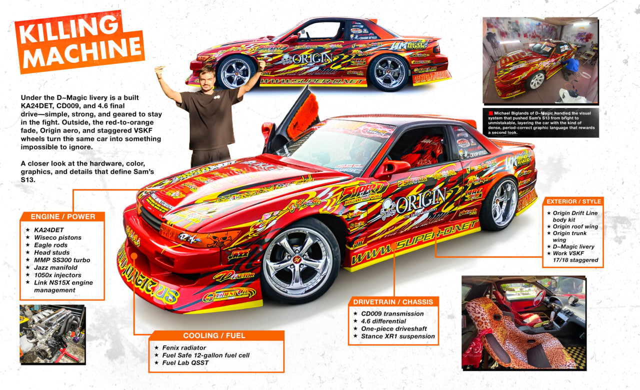 1. Issue 010: SUPER D 2025 [PRE-ORDER]
