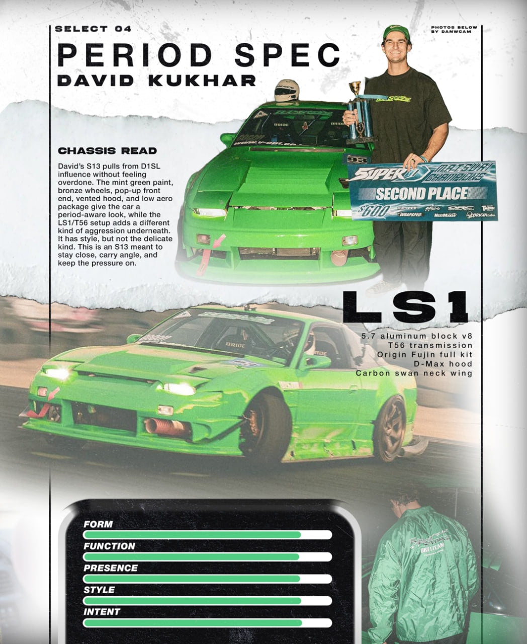 1. Issue 010: SUPER D 2025 [PRE-ORDER]