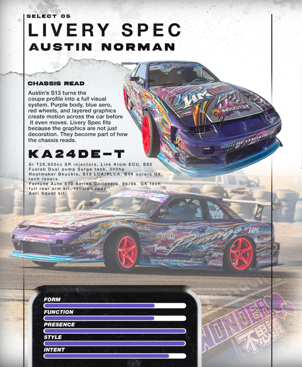 1. Issue 010: SUPER D 2025 [PRE-ORDER]